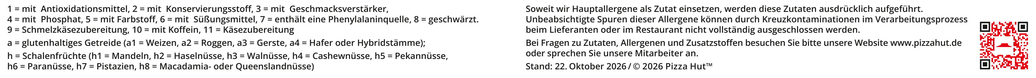 Allergene und Zusatzstoffe – Teil 3 von 3